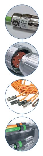 Kollmorgen - Harnessed cables, high-tech product