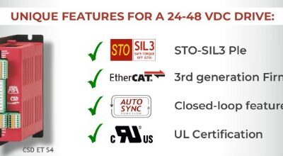 The new CSD ET S4 Stepping Motor Drive