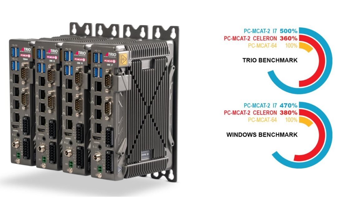 Introducing the PC-MCAT-2 Motion Controller – Complete Machine Control from Trio