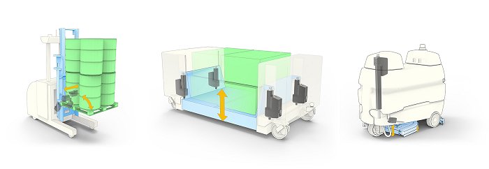 Thomson Smart Actuation Warehouse