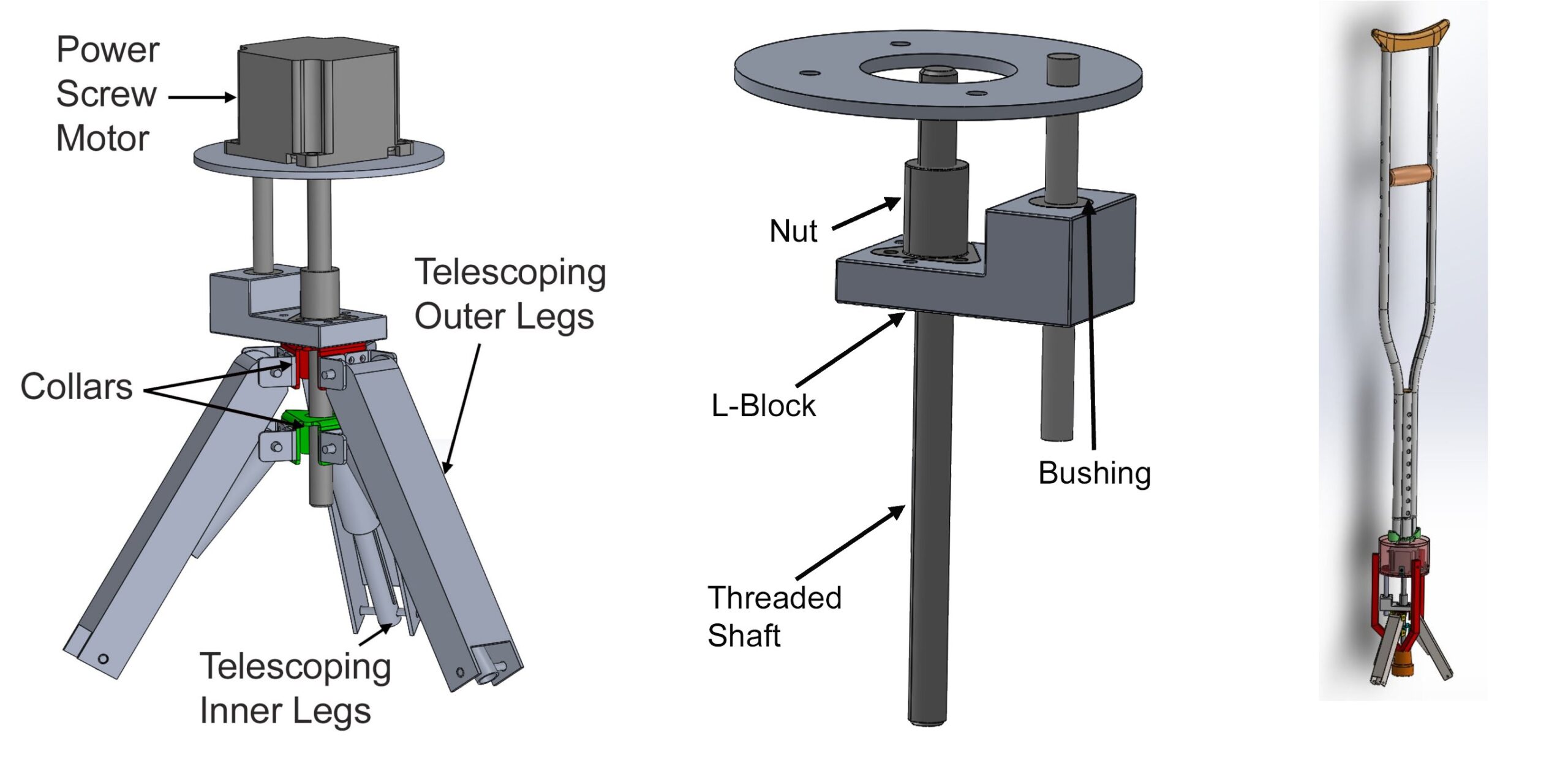 TwinSpin® high-precision backlash-free cycloidal reduction gearboxes