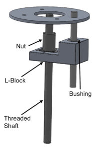Self-Standing Crutch Prototype