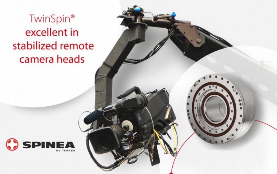 spinea_high_preci_measurements TwinSpin® high-precision backlash-free cycloidal reduction gearboxes