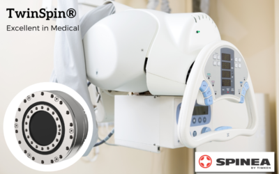 TwinSpin® high precision reduction gears for medical applications