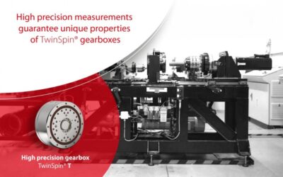 Selection of a suitable high-precision cycloidal gearbox and the effect of Lost Motion and Hysteresis parameters on its accuracy and operating characteristics