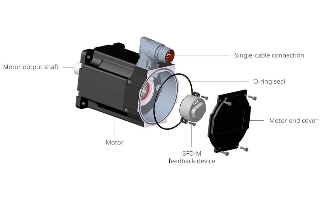 Kollmorgen’s new SFD-M high-resolution encoder offers multi-turn absolute feedback at zero incremental cost