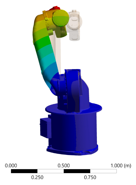 Design of an industrial robot